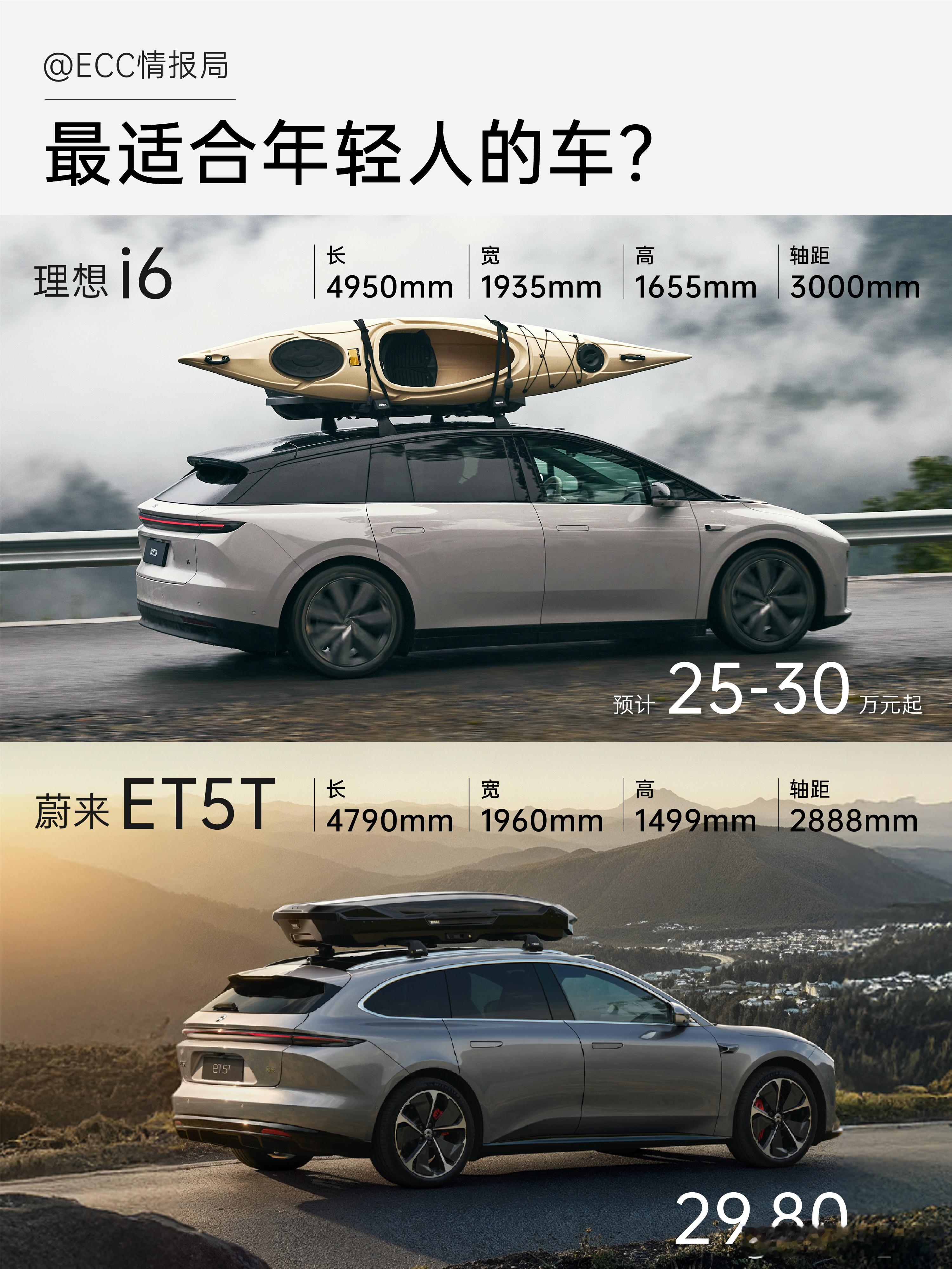 这次理想是真敢——没小订、没预售，直接开卖，还说国庆前就能交付，看来对SKU和价