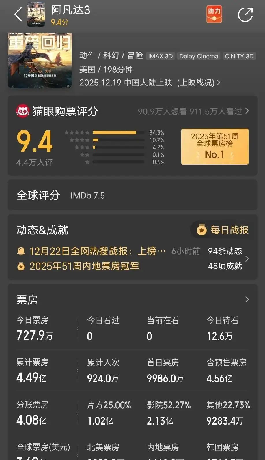 别再唱衰电影院了。它正在你眼皮底下，完成一场残酷而精准的“自杀式进化”。普
