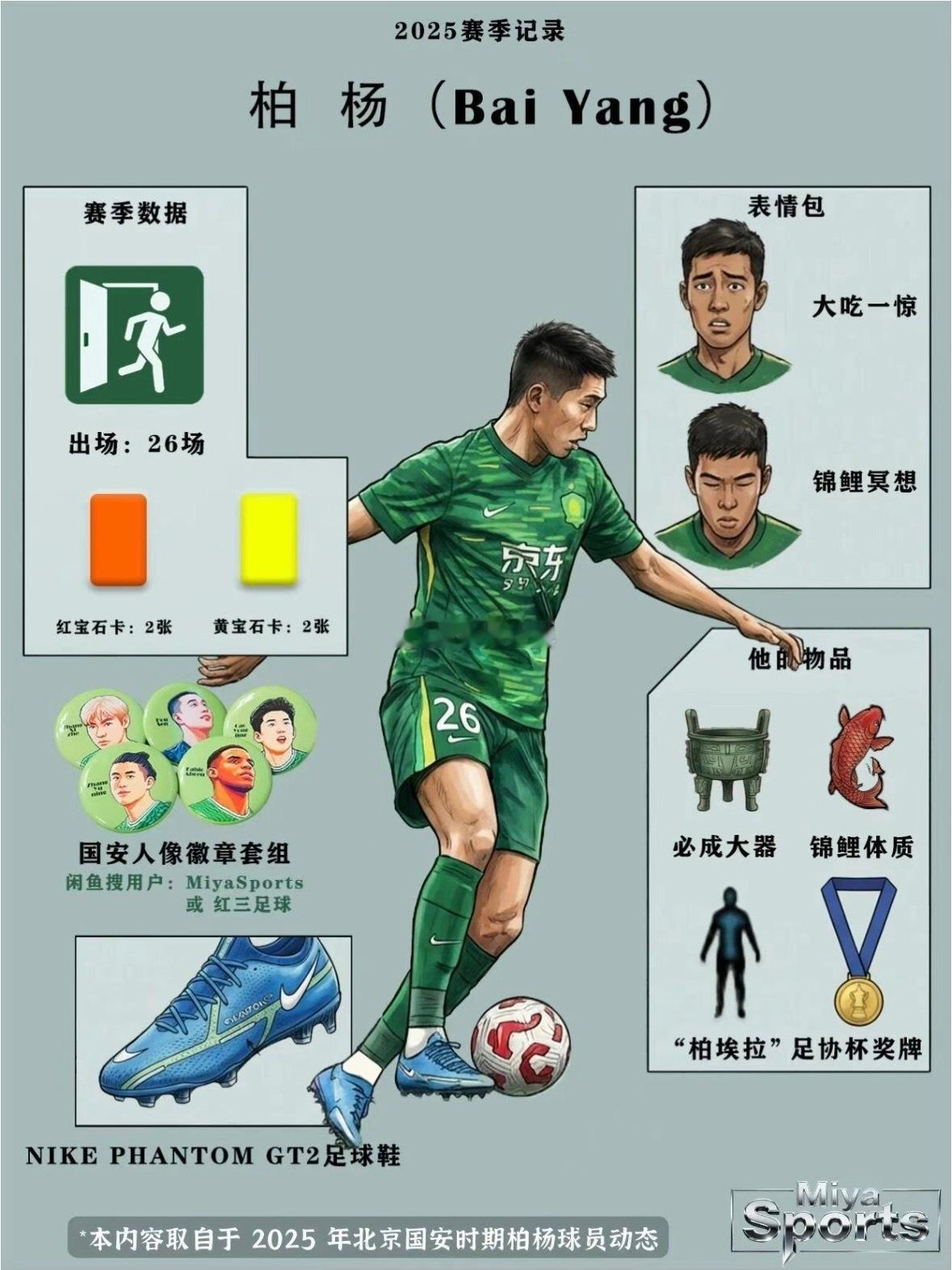 北京国安北京国安柏杨定律！他出场的比赛为何国安保持不败？在国安球迷的语境里，柏