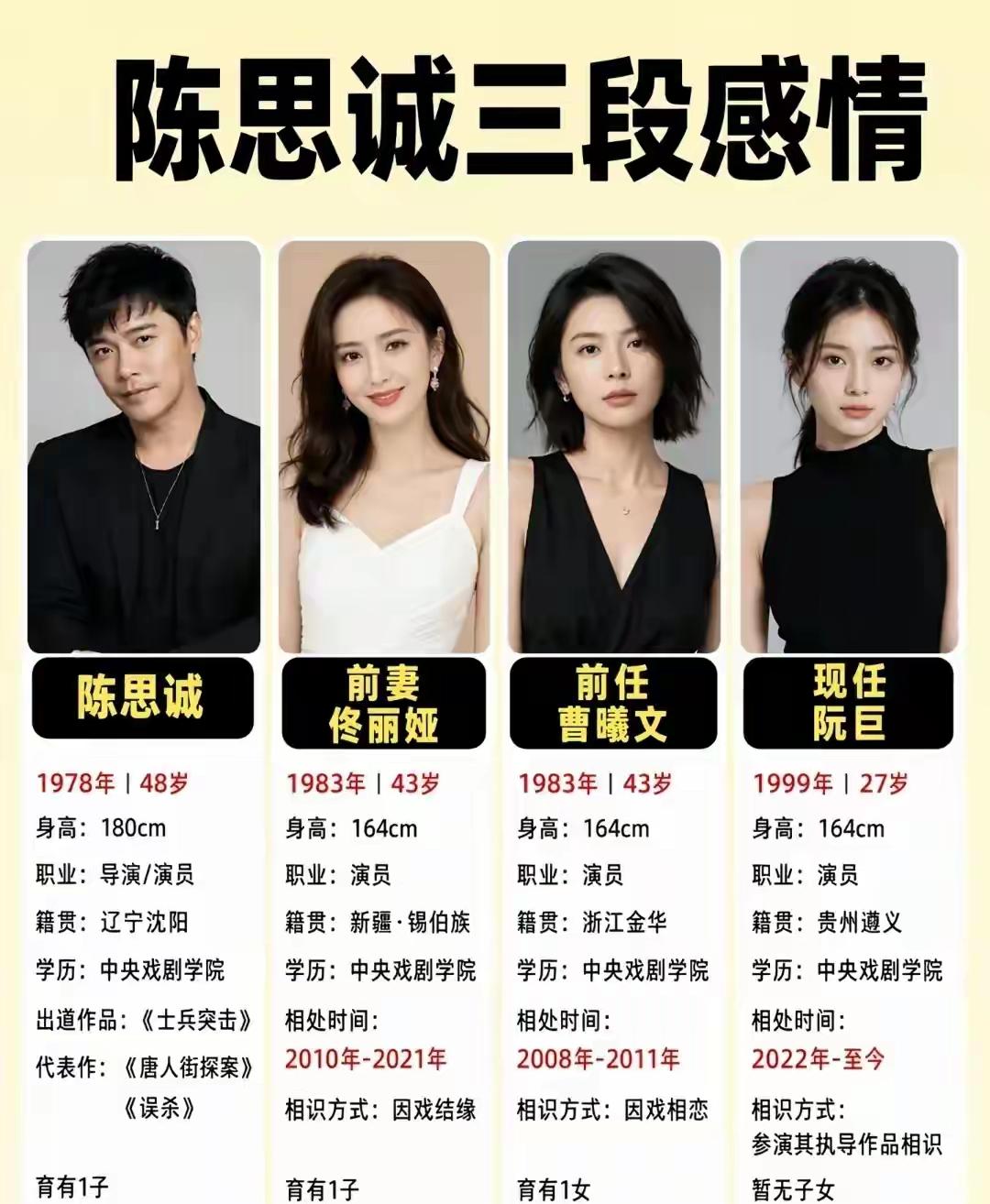 身高卡在1.64[捂脸哭]