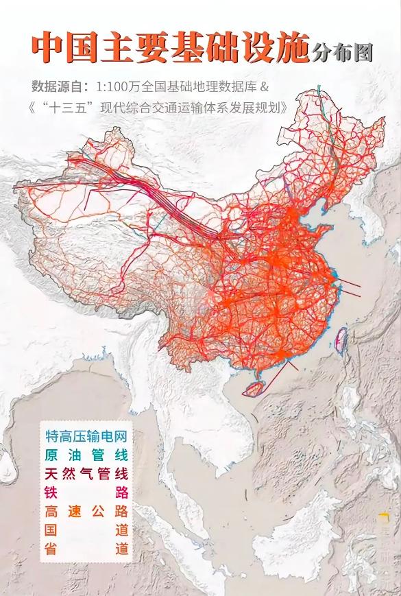 大家第一眼看到这种图是什么感觉？说实话，有没有震撼到你，反正我是被震撼到了。