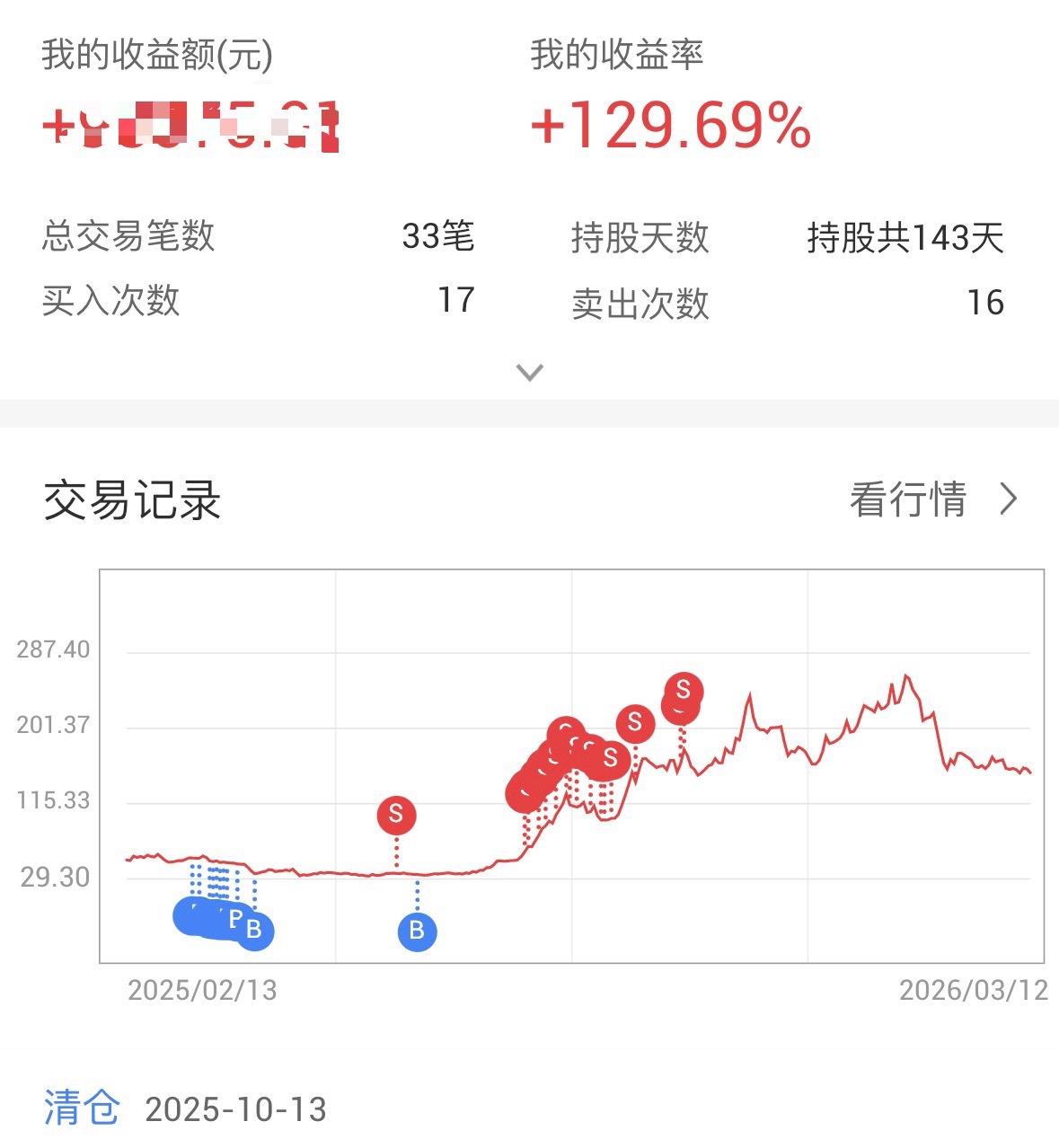 有人问我为啥死守老登股，不去追科技？我不是没买过科技股，去年因为朋友推荐小仓位买