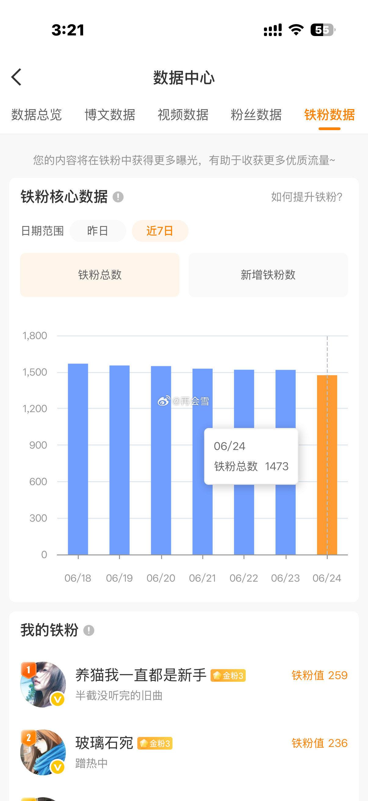 卧槽咋回事呀我铁粉呢