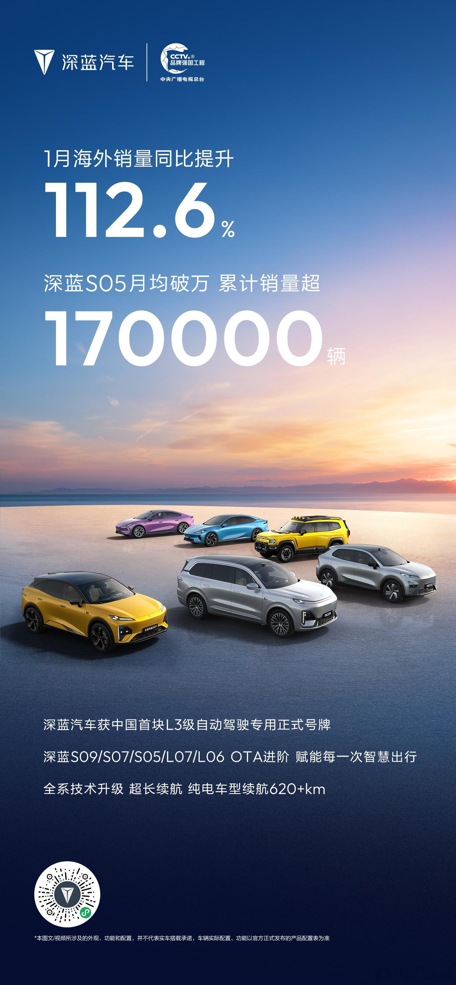 深蓝汽车1月海外销量同比提升112.6%深蓝S05销量累计超17万辆月均破万全