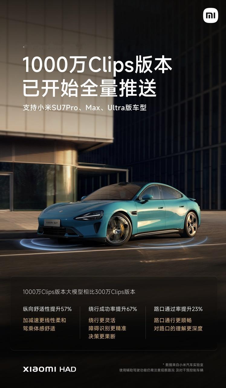1000万clips的版本真的强很多很多，我这几天一直在用，视频估计还要晚几天出