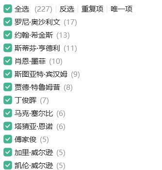 世界斯诺克-单杆147满分杆一览表斯诺克历史纪录单杆147满分杆，本赛季已打出