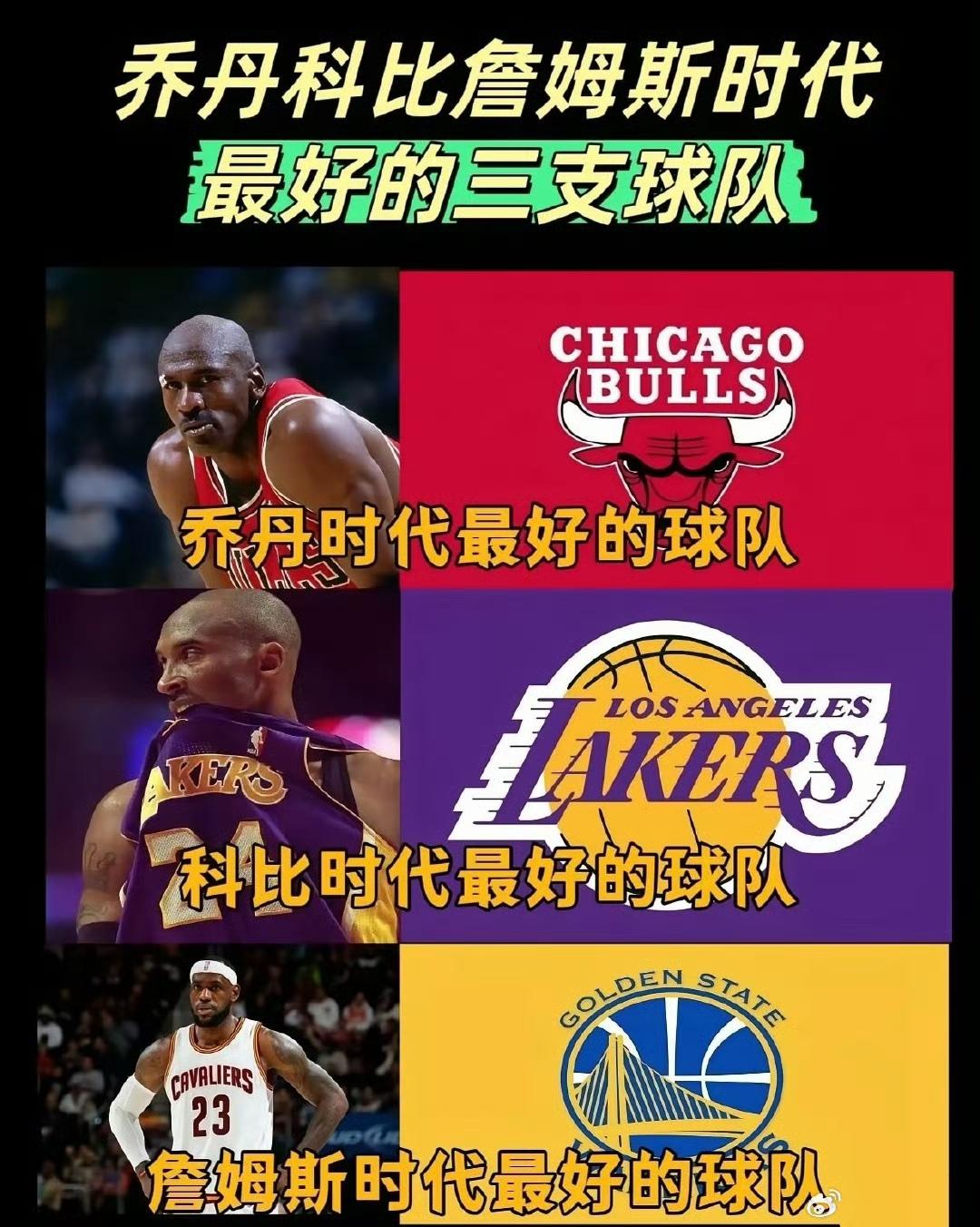 詹姆斯该不该被嘲讽？乔丹时代最好球队是公牛，毋庸置疑。科比时代最好球队是