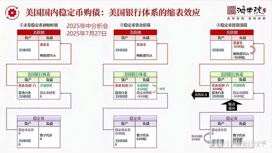 38万亿美债市场大换主，中国持仓创17年新低！美国那38万亿美元的国债市场