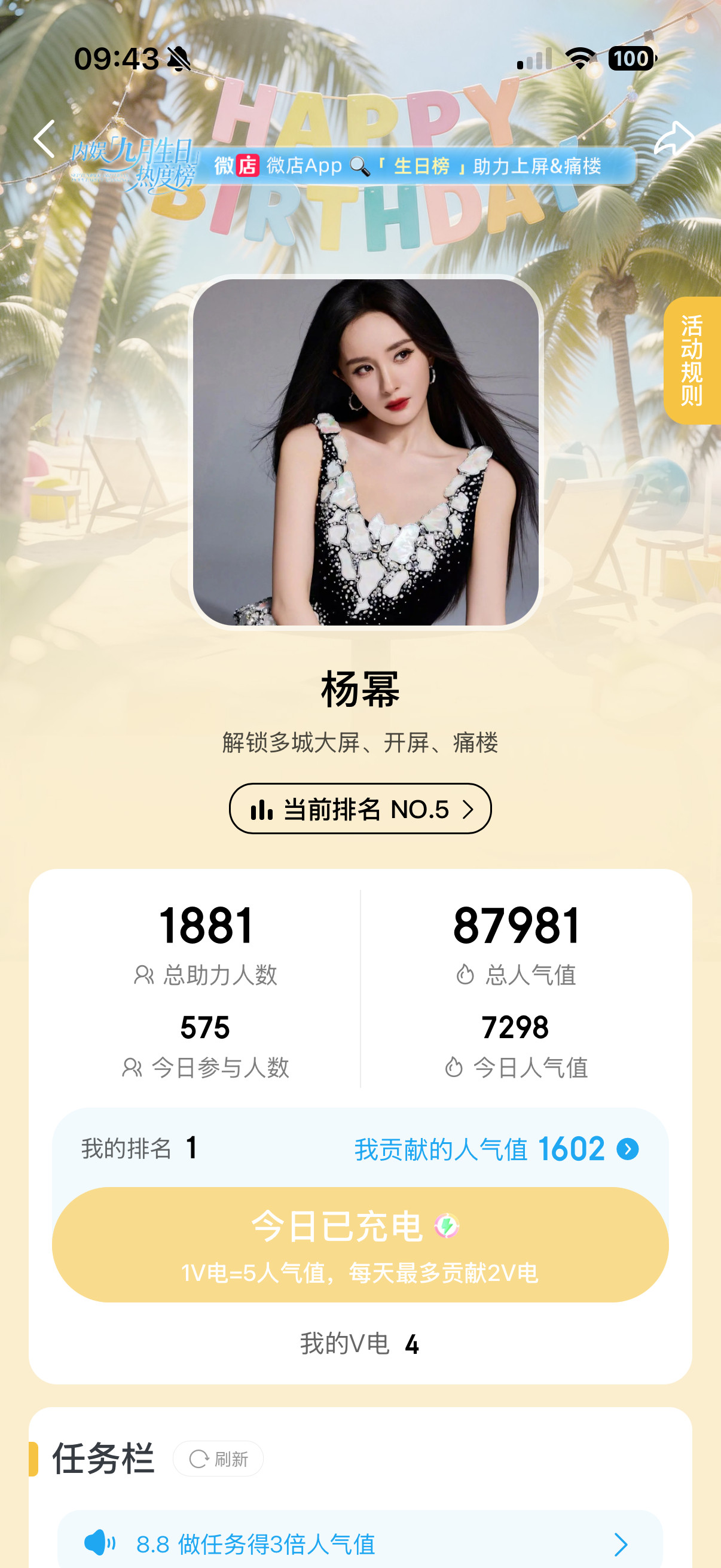 早微店生日月活动8号截止，8号有3倍在8号之前，每天保持2w+人气值至少每天要做