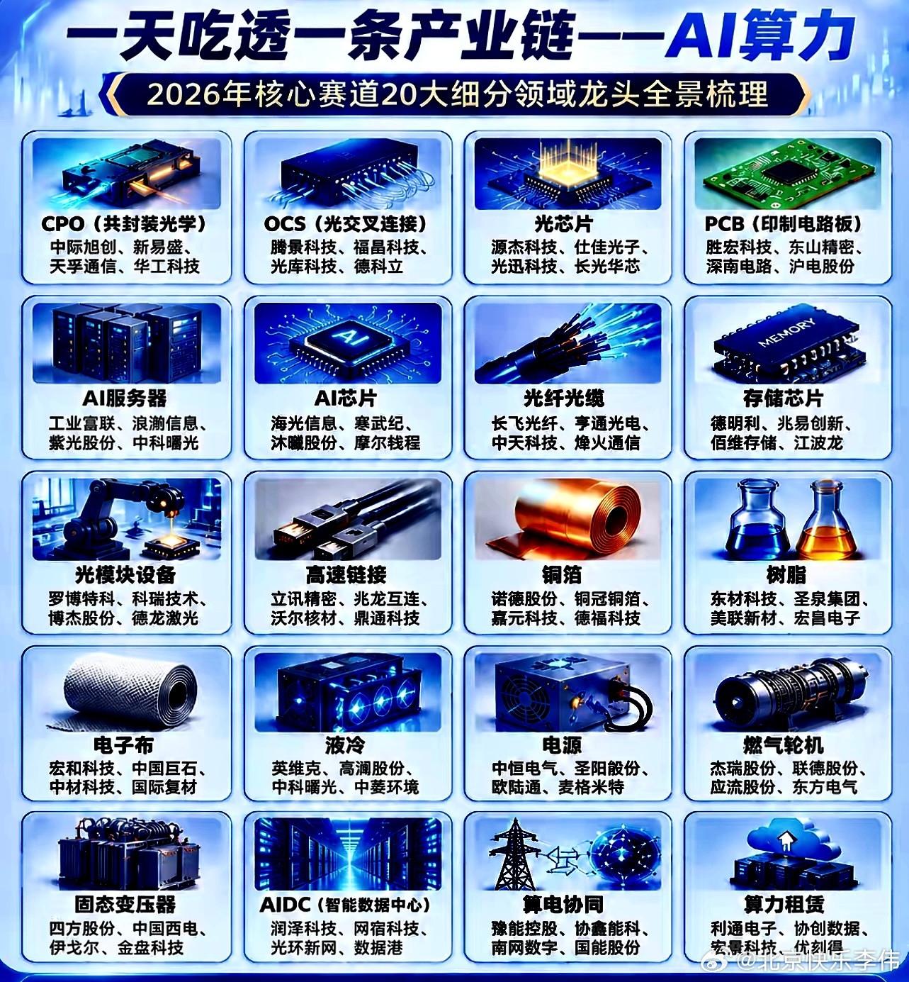 8月7日盘前上市公司公告补充：利好：综艺股份：上半年净利润4713.74万元同