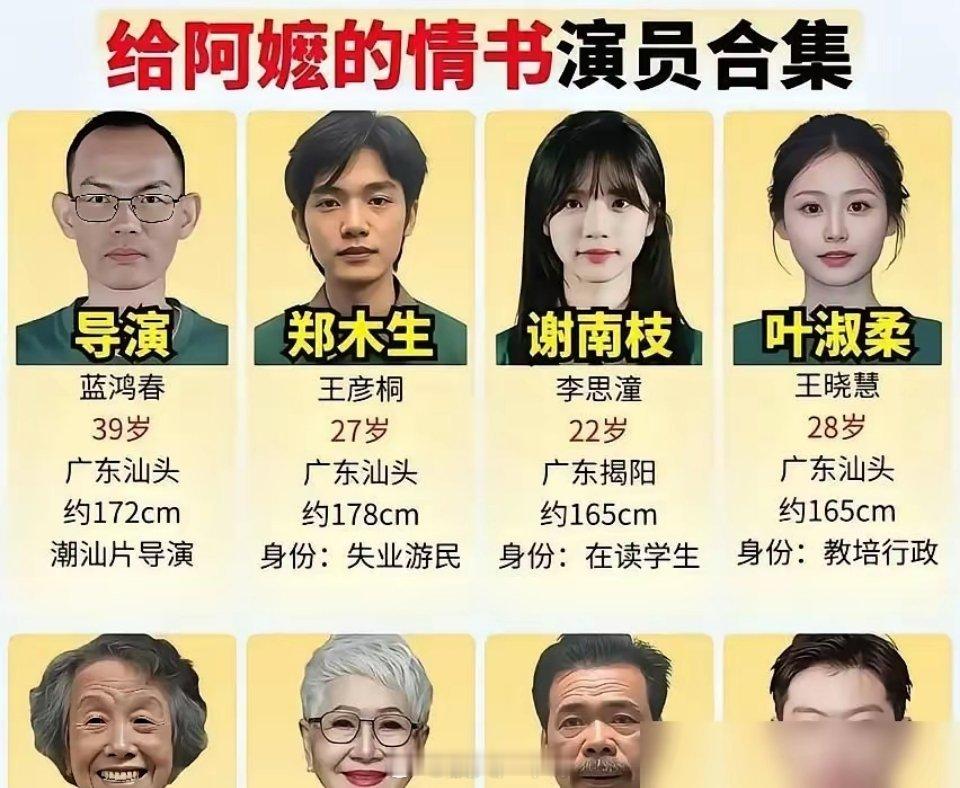 一部票房破10亿的电影，竟然一个主演都没捧红？你敢信，《给阿嬷的情书》这部潮汕方