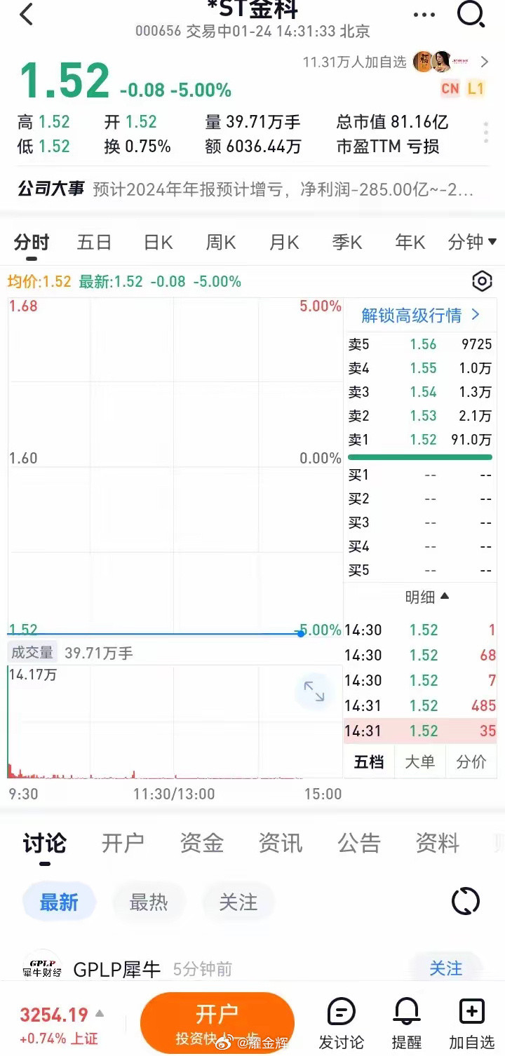 金科股份的16万股东惨了，这雷来的突然了，直接预计亏损200多亿，这下估计要退市