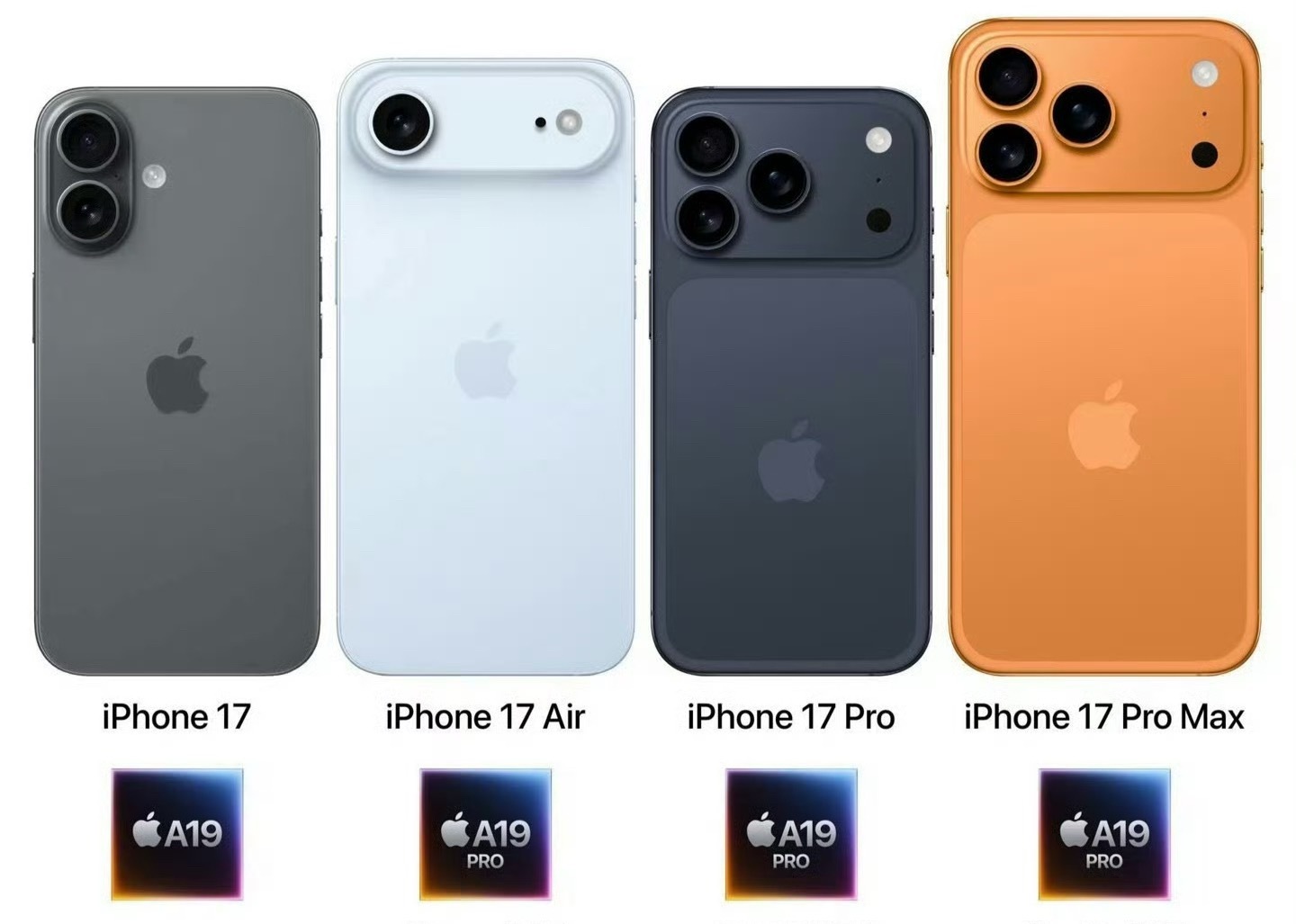 iPhone16价格不降反升我算是618那波比较低价格买到iPhone16Pr