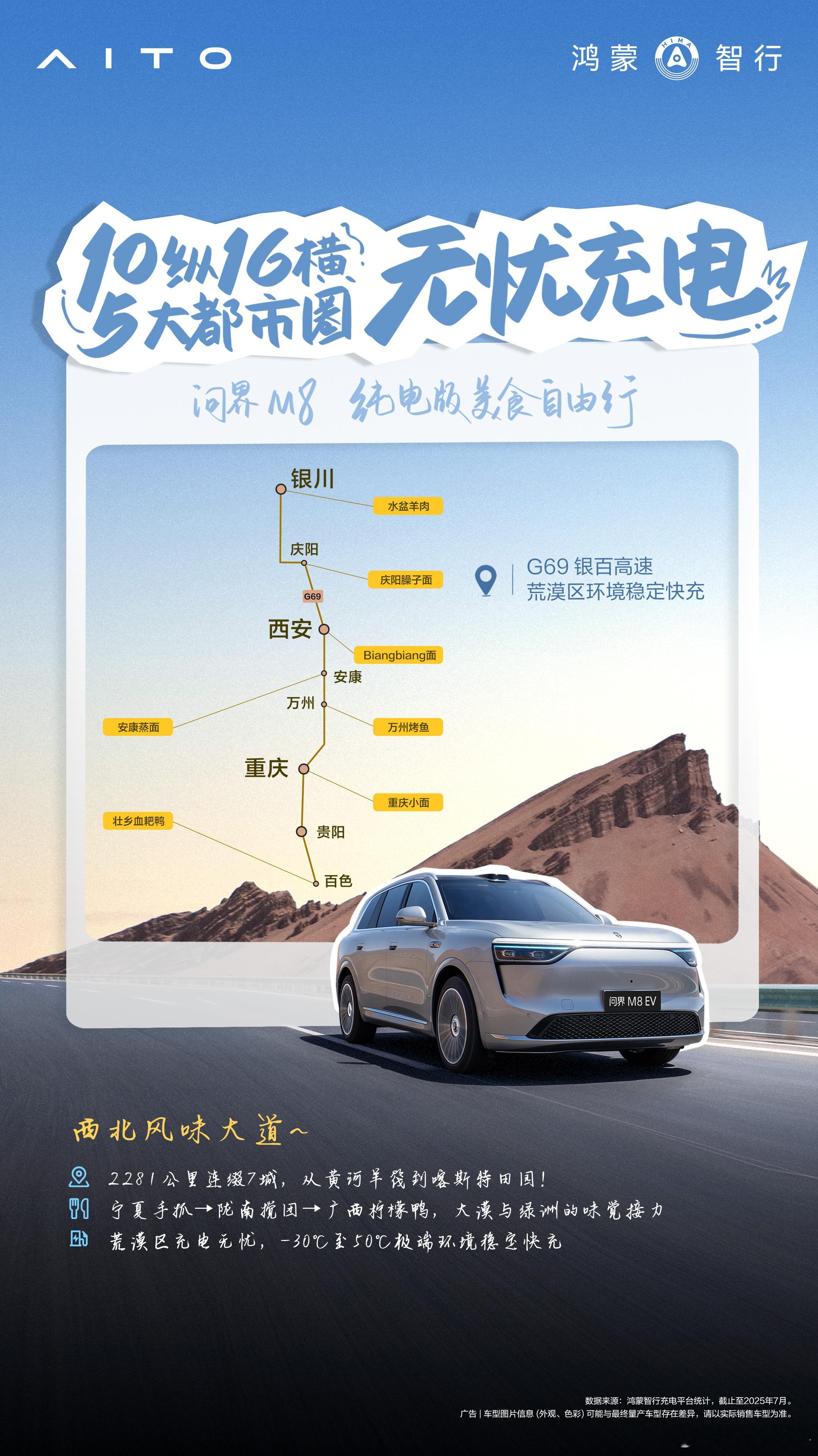 家人们，都2025年了，谁还自己动手充电啊？（不是）刚刷到问界M8纯电版这个自