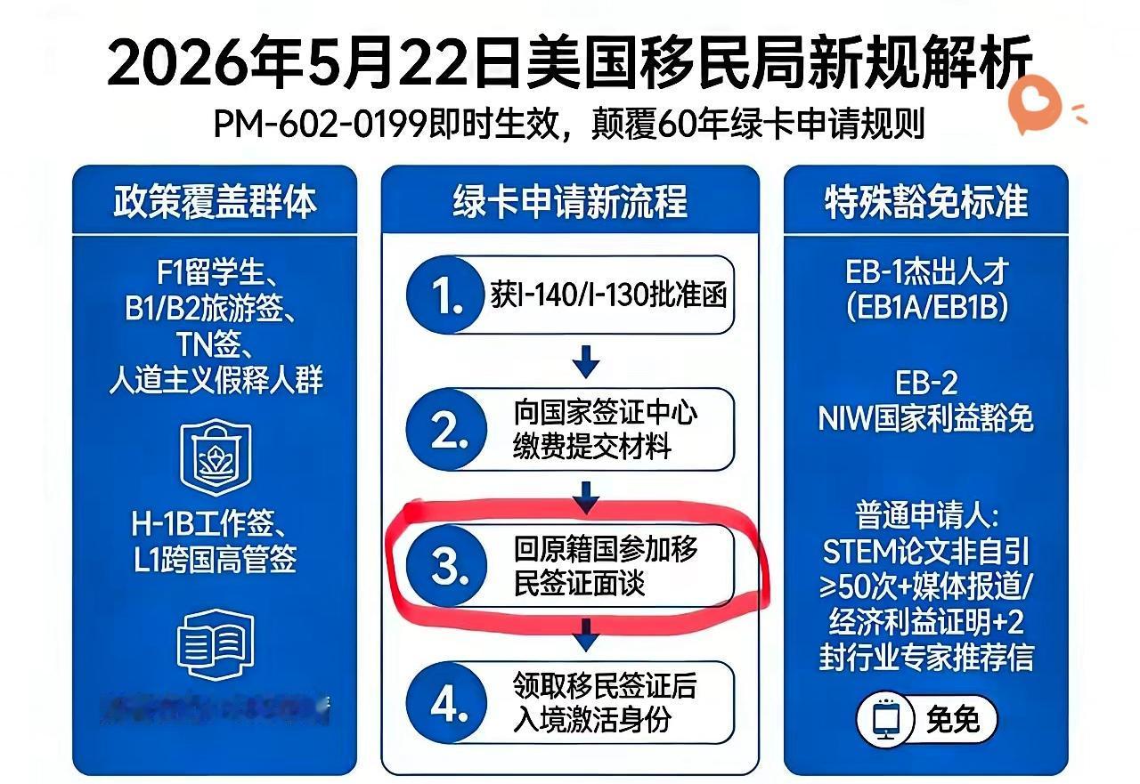 这个新政策要哭死一片人了。贪官、灰色商人、贪官家属、转移财产出去的人，他们一个