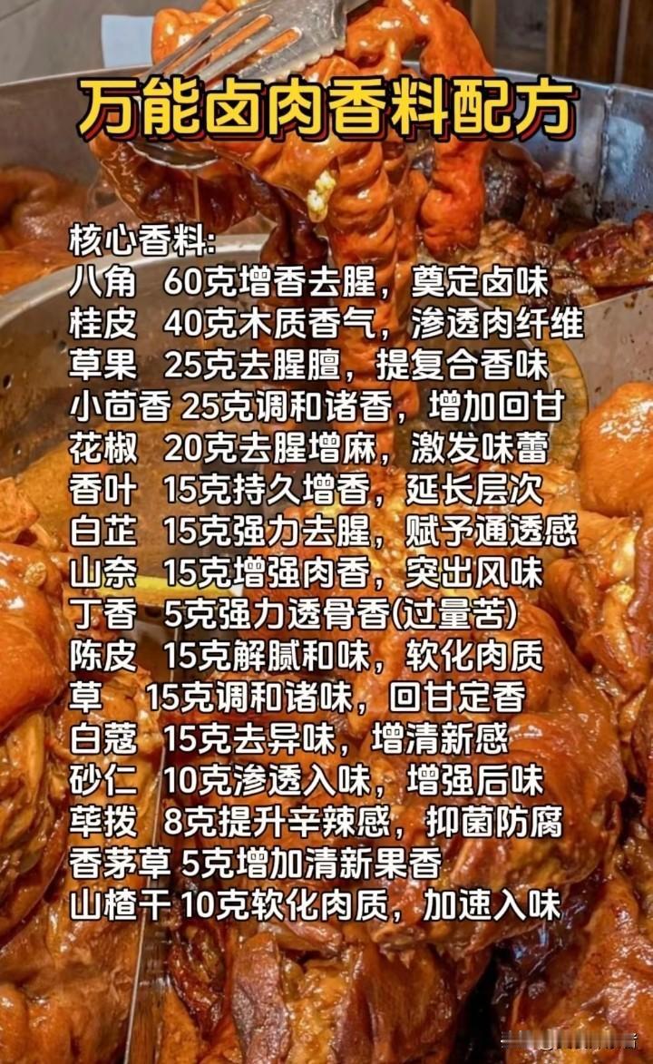 揭秘商用卤肉秘制大料配方，让你的卤味称霸市场！2025年餐饮市场数据那可是相