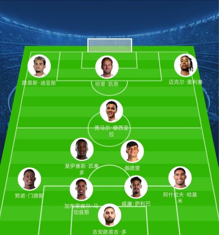 拜仁如果拿欧冠，这就是当今足坛最佳阵容。拜仁球员太多了，必须要有说服力的冠军