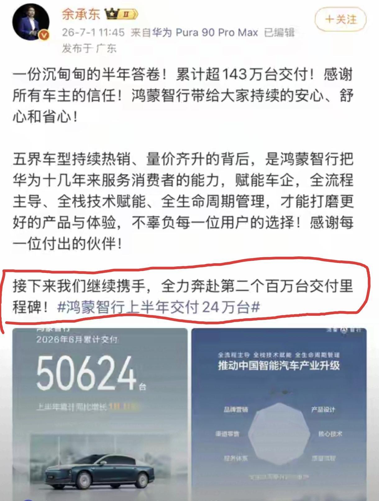 华为鸿蒙智行（五界汽车）销量惨败，2026年上半年仅销售24万辆，这与年初定下的