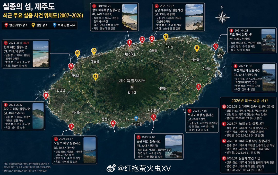 韩国济州岛安全警报：目前确认15人失踪，已发现4具尸体。韩国警方因处理最新案件失