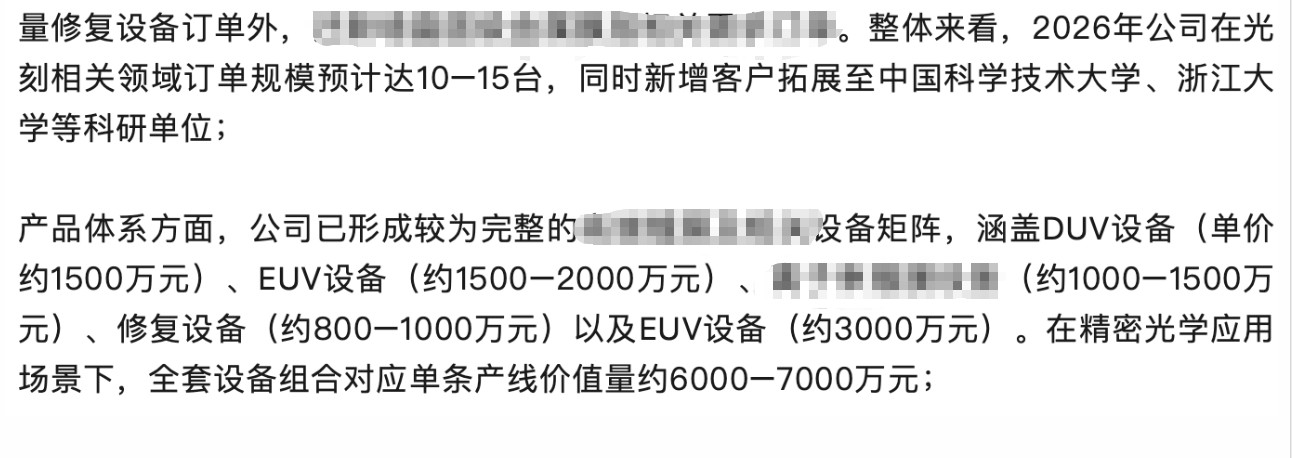 彭博这个新闻——商务部长霍华德·卢特尼克向ASML高级领导表达了担忧，称其一