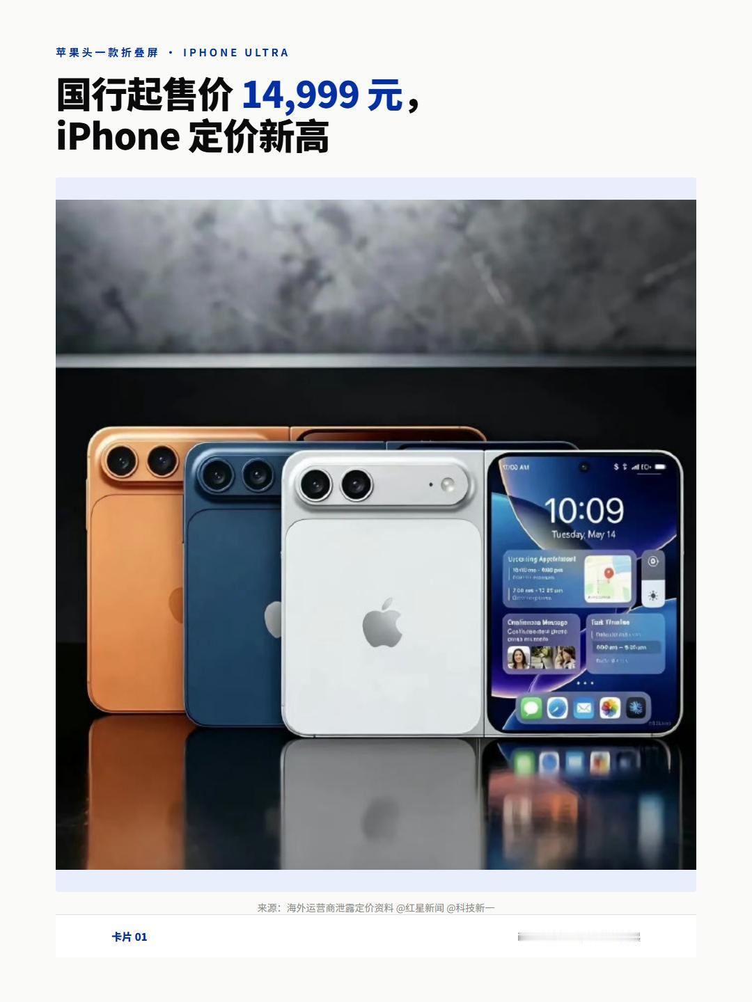 头款折叠屏iPhoneUltra售价曝，国行起14999元，顶到2万。国行25