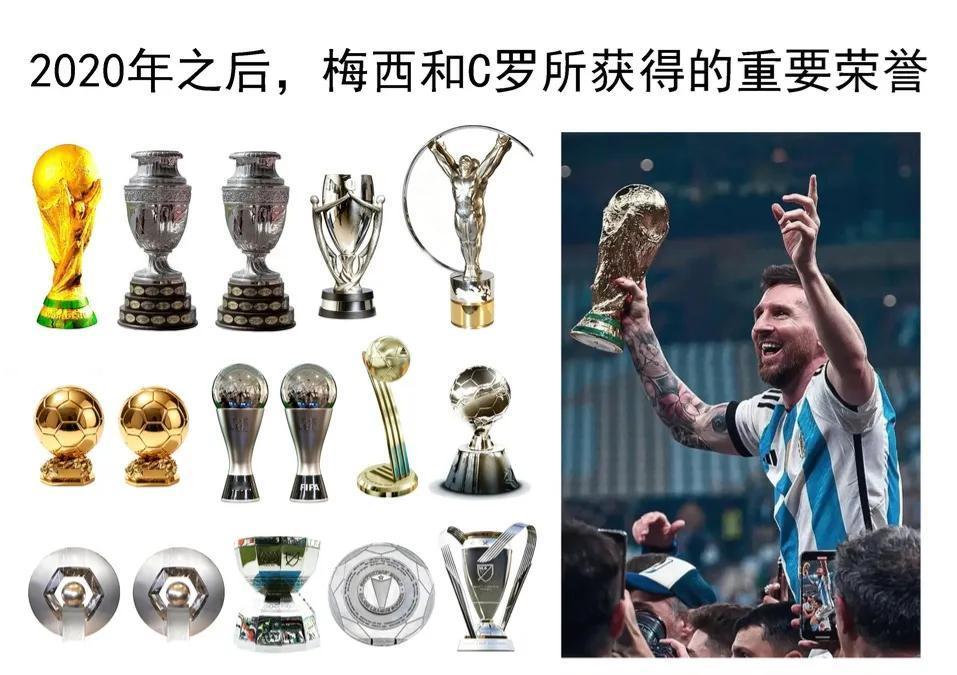 2020年至今梅西拿了这么多荣誉。本来梅西和C罗森五五开。这几年拉开差距
