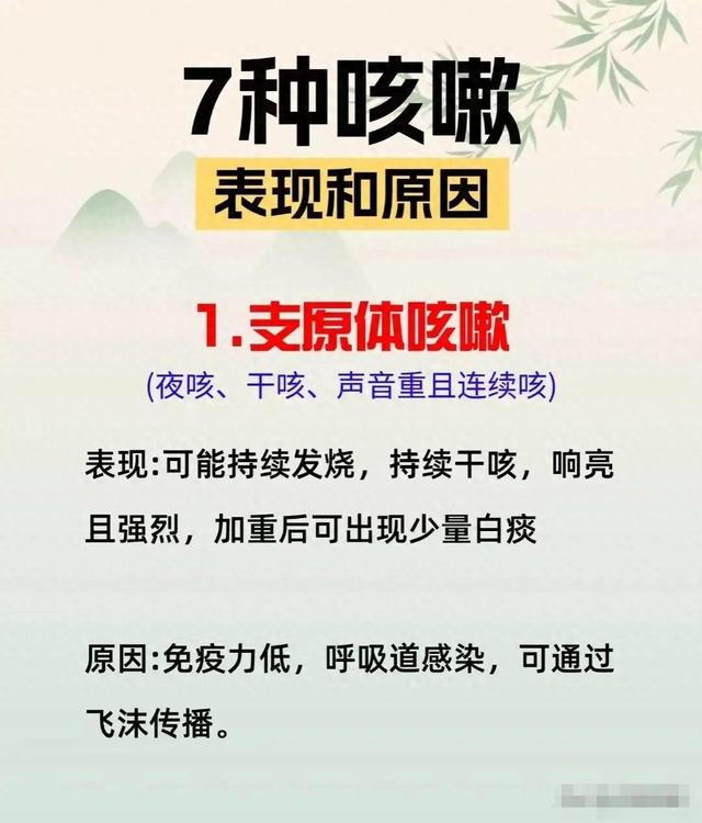 咳嗽不停? 一文读懂7种咳嗽的奥秘