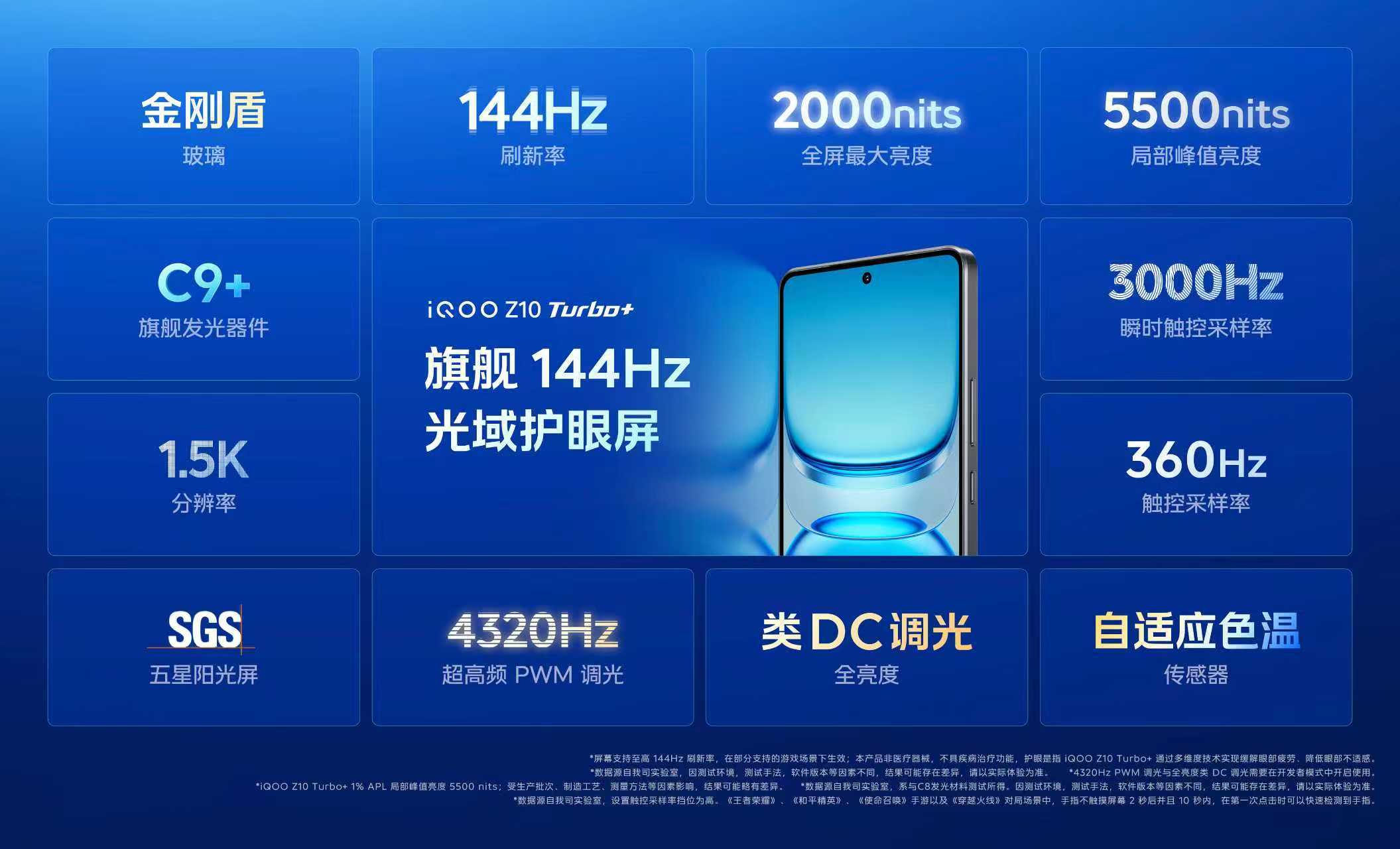 iQOOZ10Turbo+好猛，上了8000mAh大电池还有天玑9400