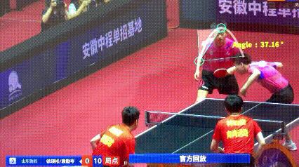 甜甜眼睛真好，徐瑛彬一发球就知道回抛角度大了。这次是37.16度，国家队主力，经