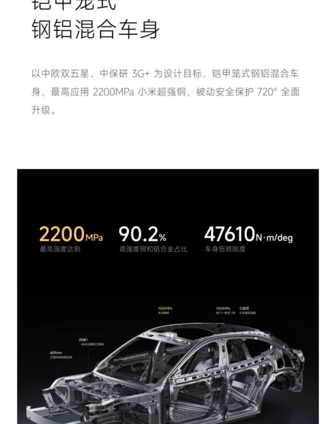 就在昨天，小米Yu7被大卡车追尾，180度转弯能撞，这算是小米Yu首撞了，防撞梁