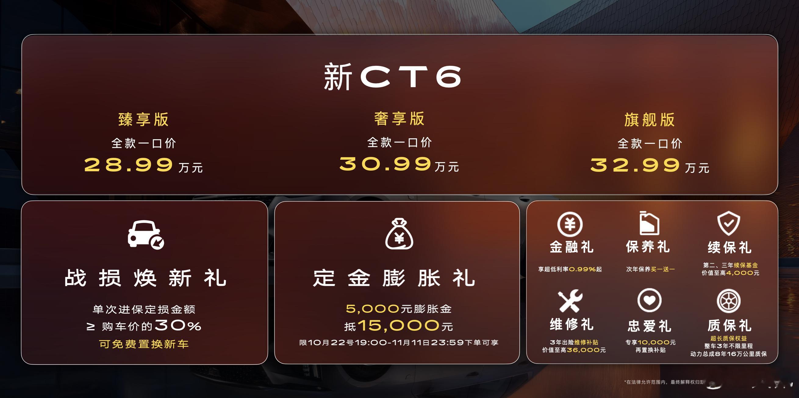 记住我说的，买凯迪拉克一定要选有MRC磁流变悬挂的，CT6也不例外。它的妙处不在