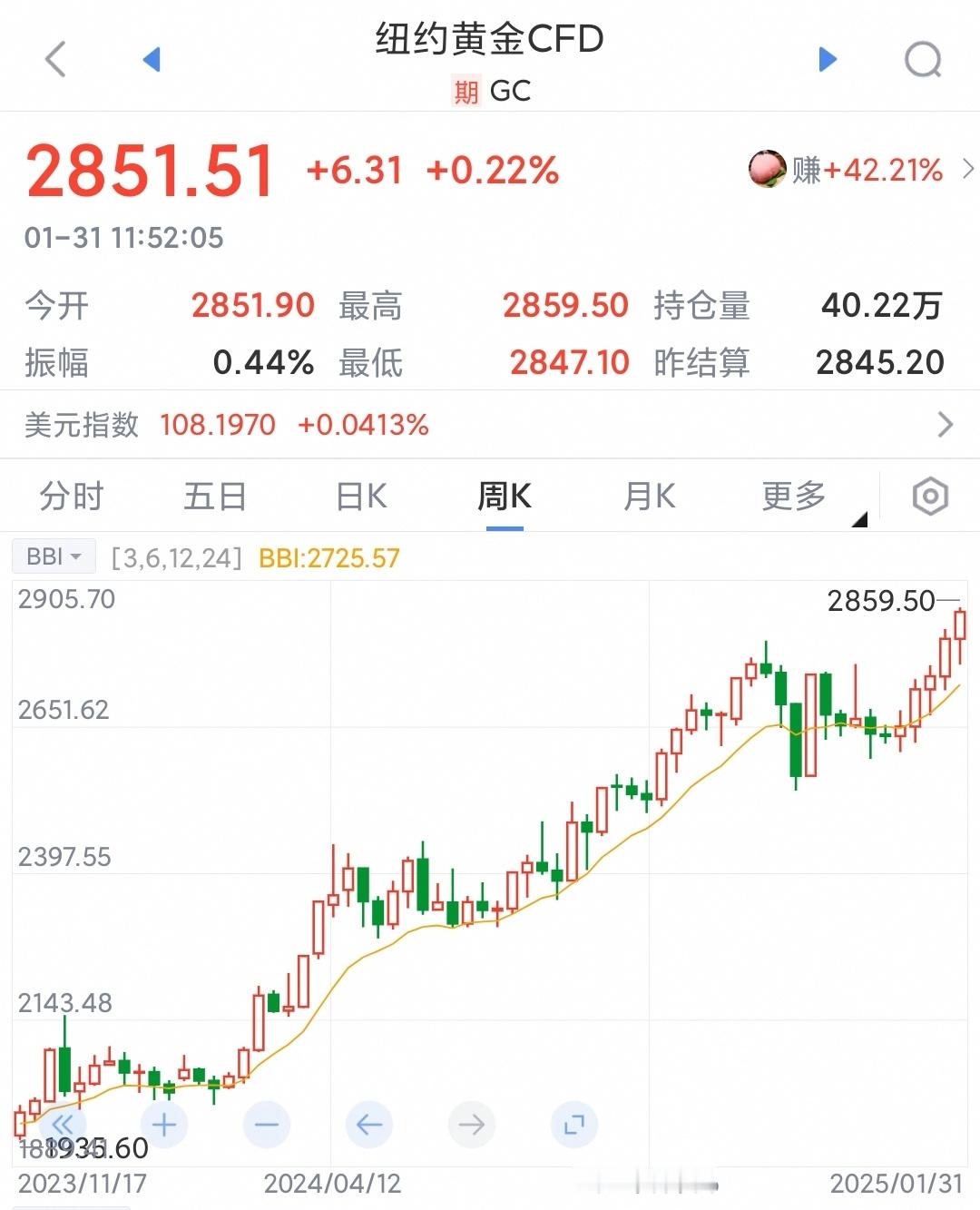 国际金价创下盘中新高美国全面危机迹象显现，黄金与中国科技引领攻击波1.美国的