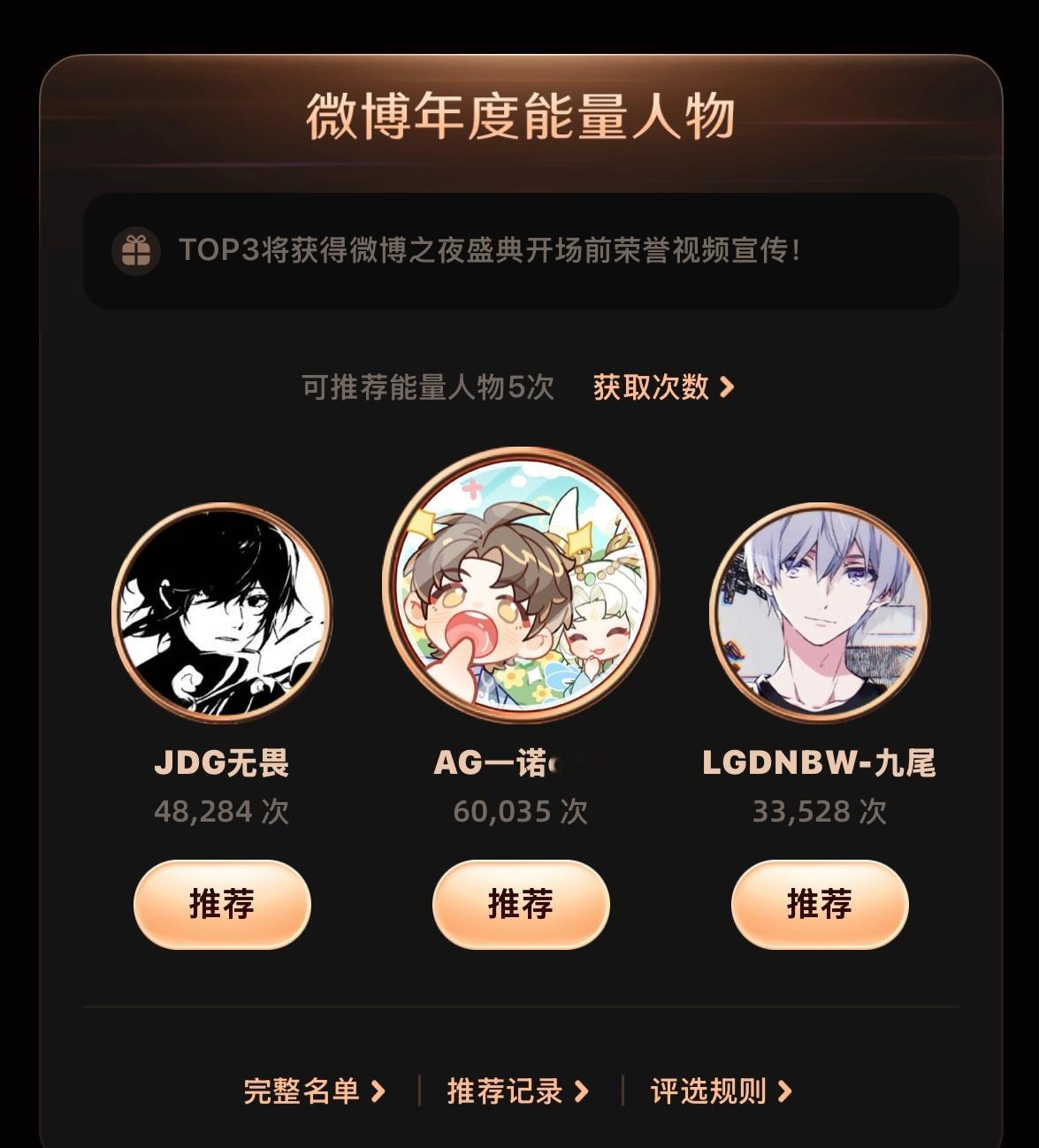 AG超玩会统计了一下这半个多月小银宝和白菜妹需要投🎫的几个活动🟣2025