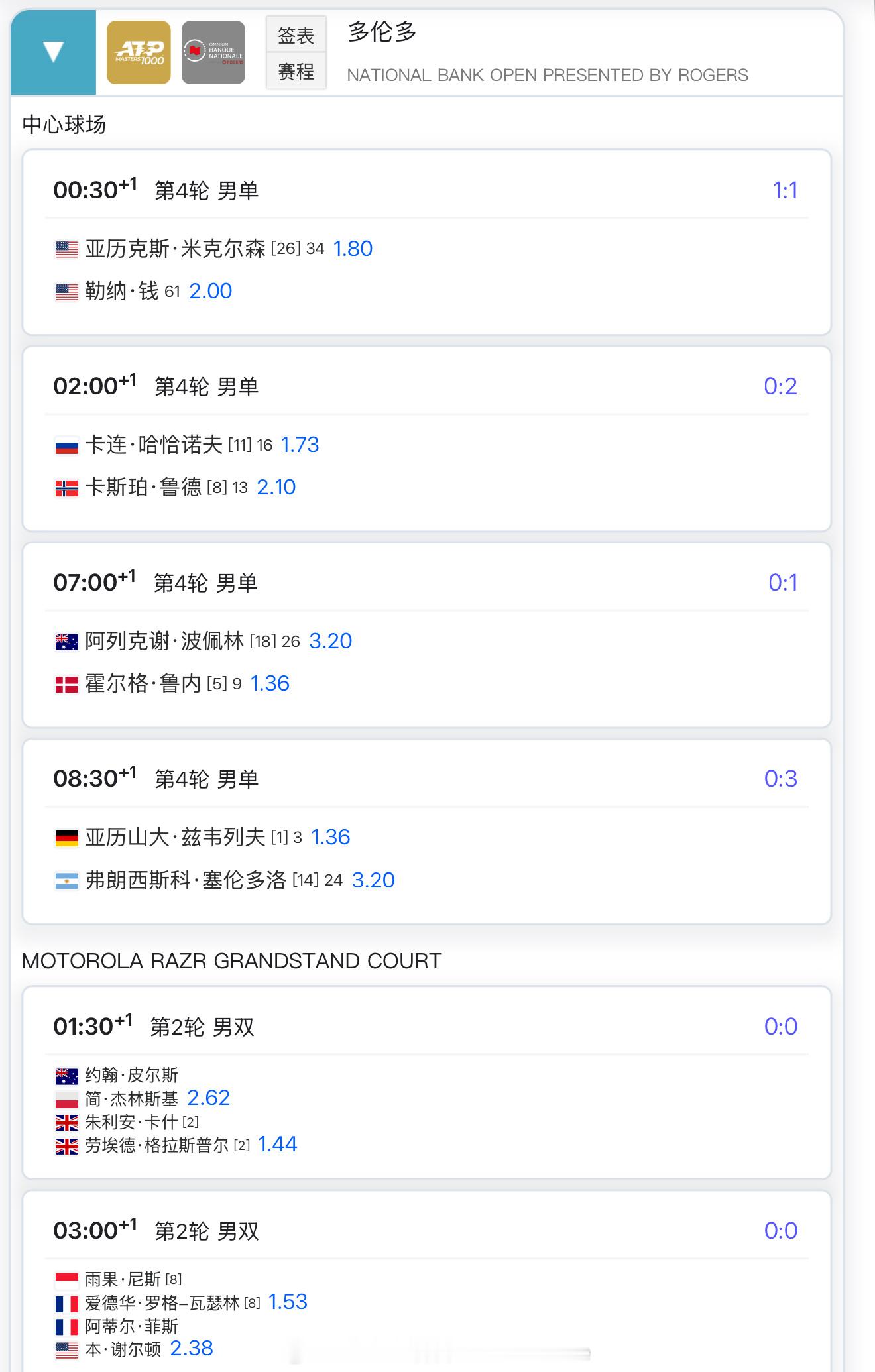 【今日比赛赛程和直播赛程】😴😴6:00高芙vs姆博科6:00张帅女双vs詹皓