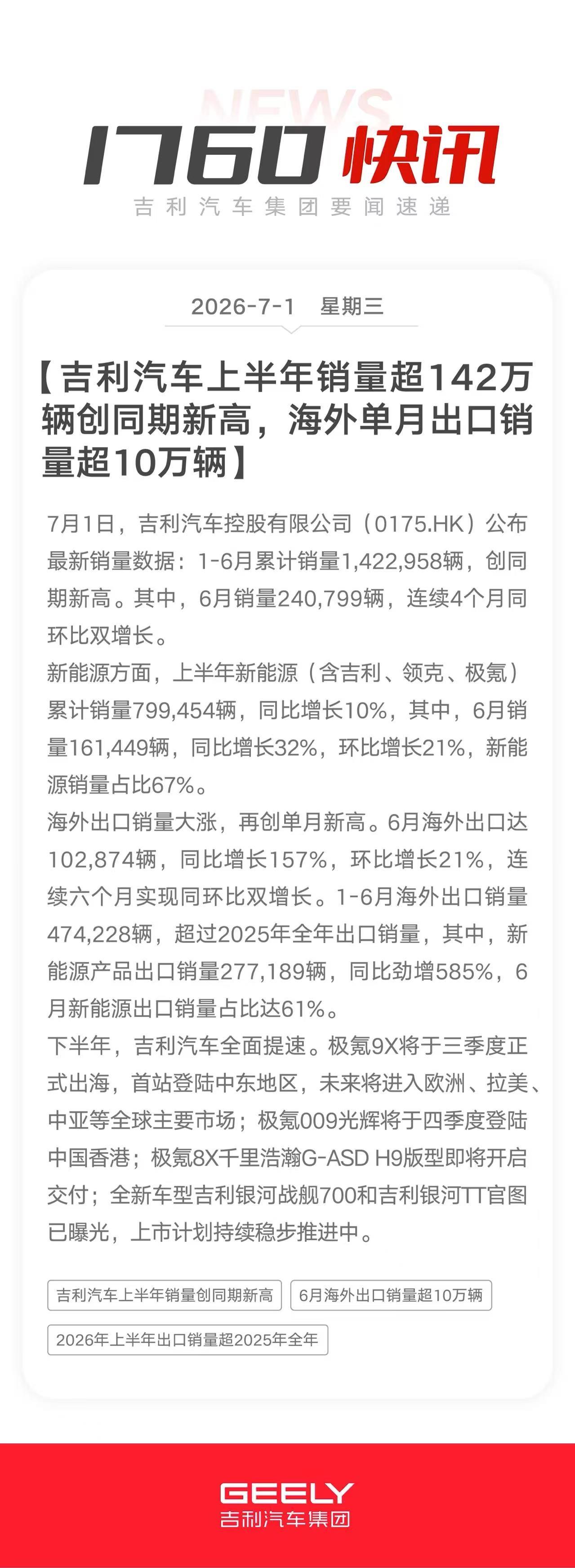吉利“内外双修”，中国车企出海进入“精细化”时代7月1日，吉利汽车控股有限公司