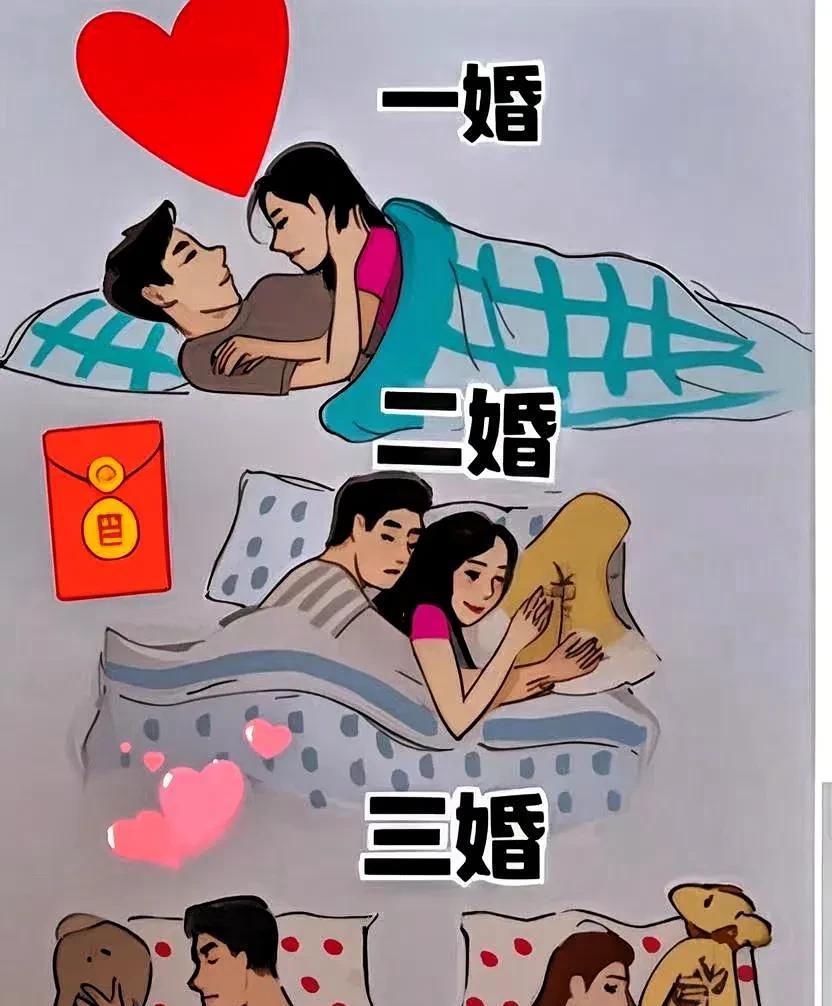 离婚与再婚：婚姻的复杂谜题，你看懂了吗？离婚，这两个字如今听起来似乎越来越平常