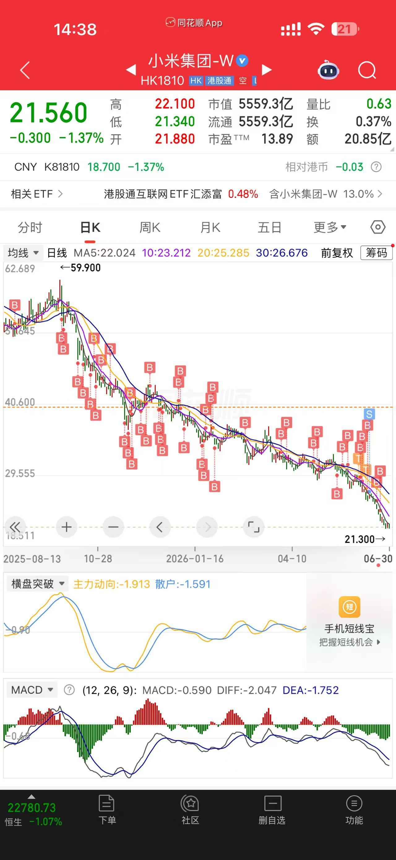 我们群的股神の最终一战