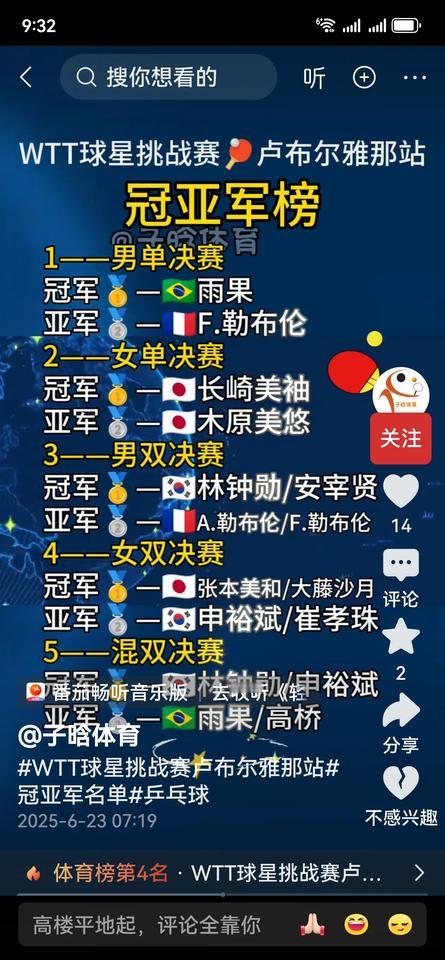 不得不说，这是国乒梯队建设的一大败笔！看到这次卢布尔雅那球星挑战赛