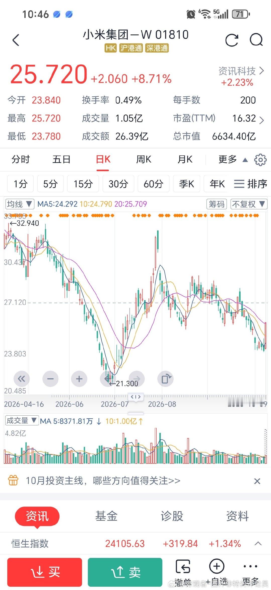 #鸿蒙智行最大危机#问界独立，尊界刹车支架风波一个月内两波舆论，对鸿蒙智行来说负面影响是巨大的，可以