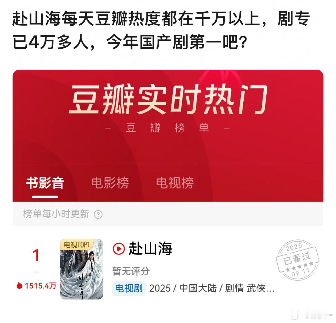 赴山海最高热度好像也破纪录了？​​​