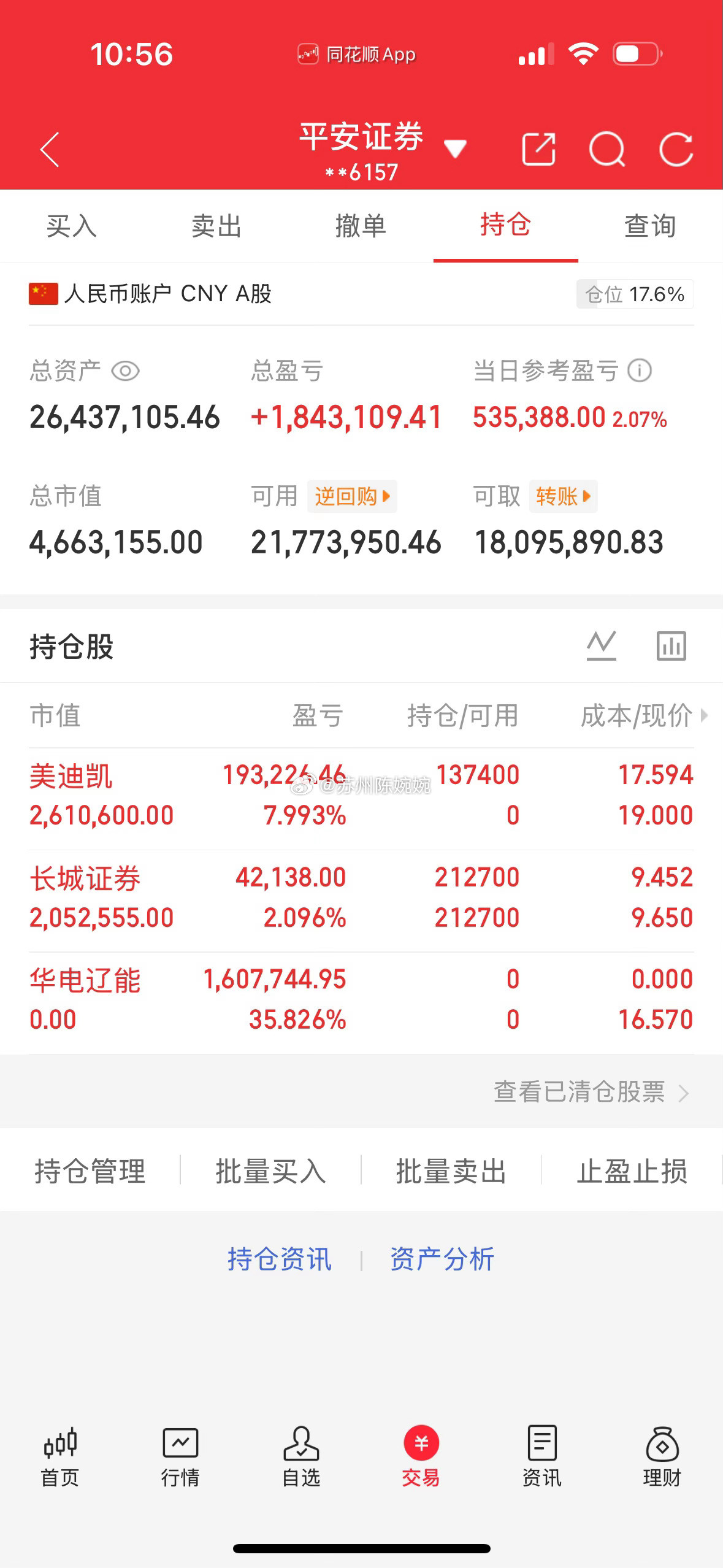📈每日持仓打卡欢迎各位前来验证！（第84天）今日卖出：华电辽能今日持仓：