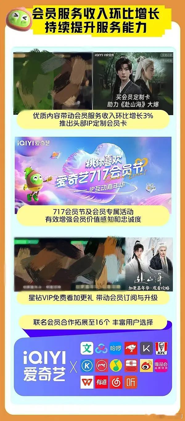 抹黑成毅今年剧播成绩很可笑，爱奇艺今年第三季度的财报可是一直提成毅的，并且在《赴