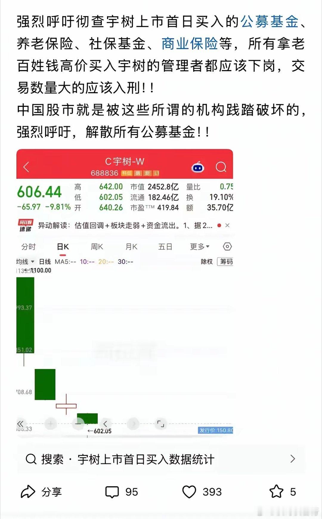丧心病狂！！！资本和公私募基金、机构如此丧心病狂，如何才能制裁他们？