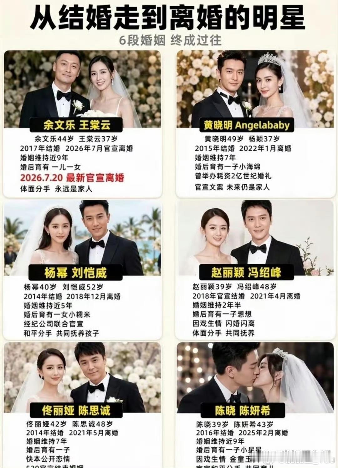 有吃瓜博主爆料：有位85后女演员，跟圈内前辈老公其实已经离婚了，俩人商量好，等孩子长大以后再对外公开