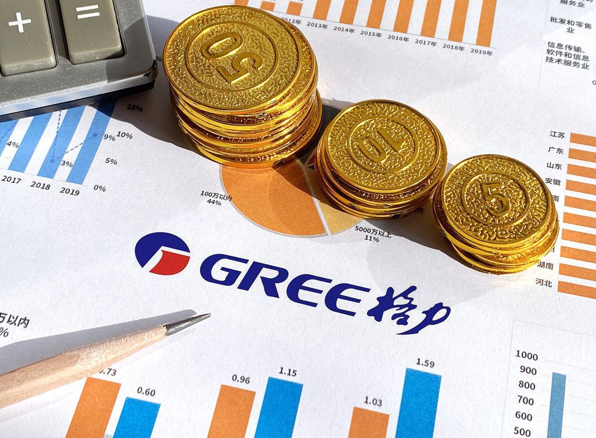 投资仓位不方便公布，我的部分投资组合：1、主力吃分红，包括格力、中国平安、招商银