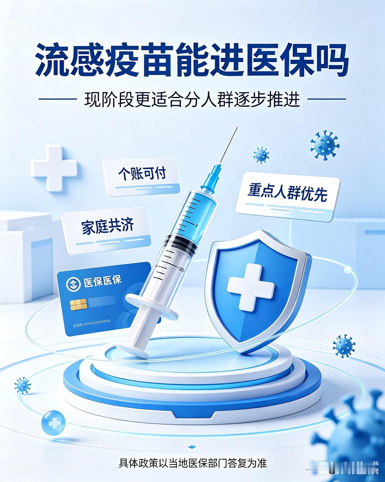 流感疫苗全部进入医保统筹报销，现阶段全面落地条件尚不具备。按照法规，预防性疫苗