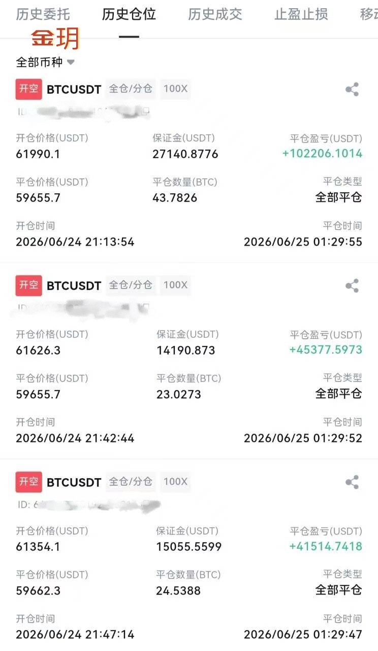 我们从61990位置一路向下看分批补进两空弹走到59660附近连胜很难吗