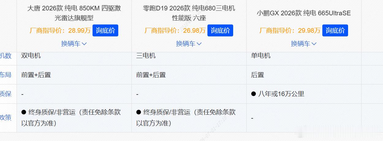 为了填上次试驾大唐那个坑，准备抽空把零跑D19/小鹏GX这俩车试了。想...