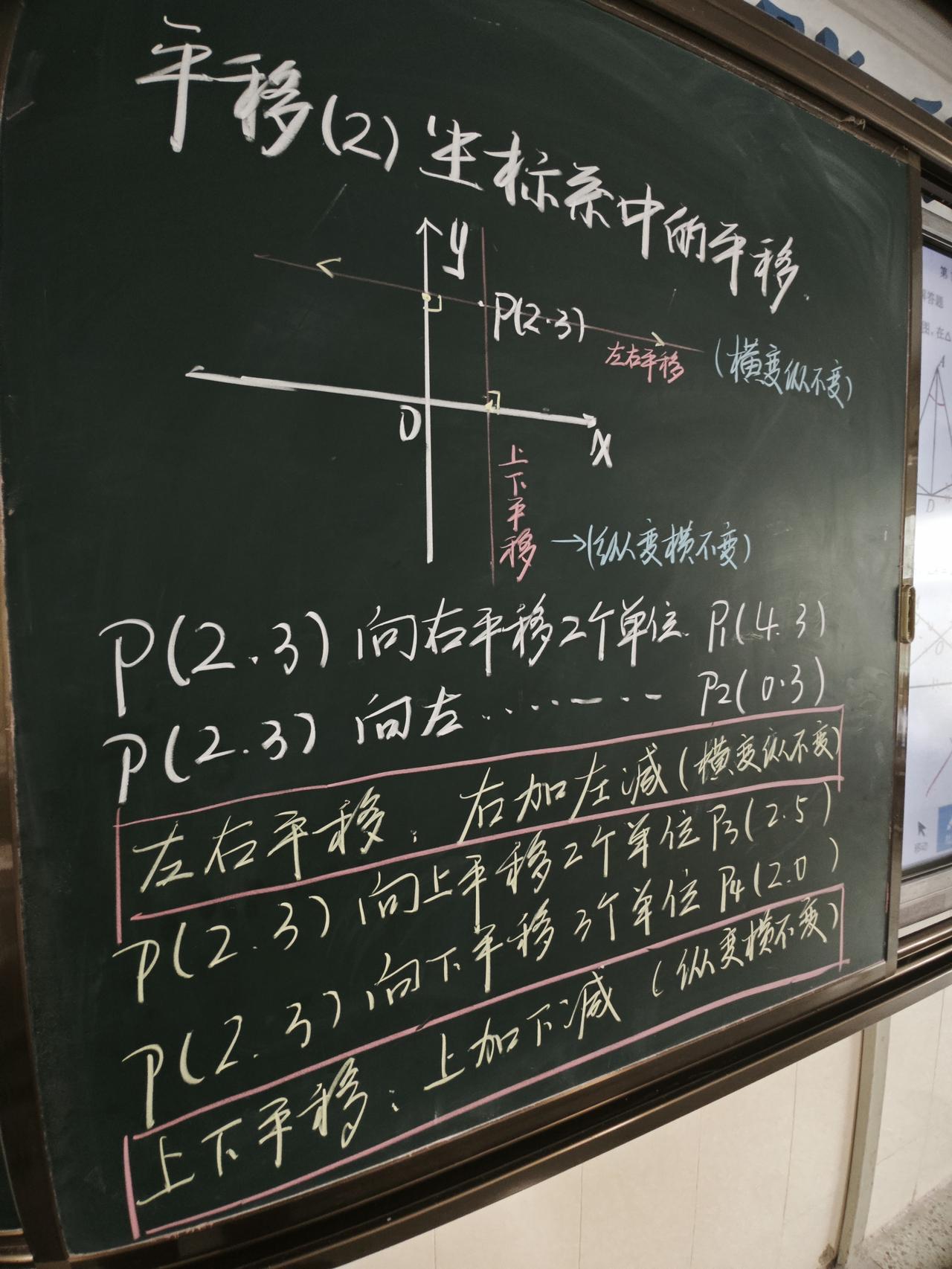 3月24日数学课，平面直角坐标系中点的平移。听说明天有个重要检查，不知道检查团来