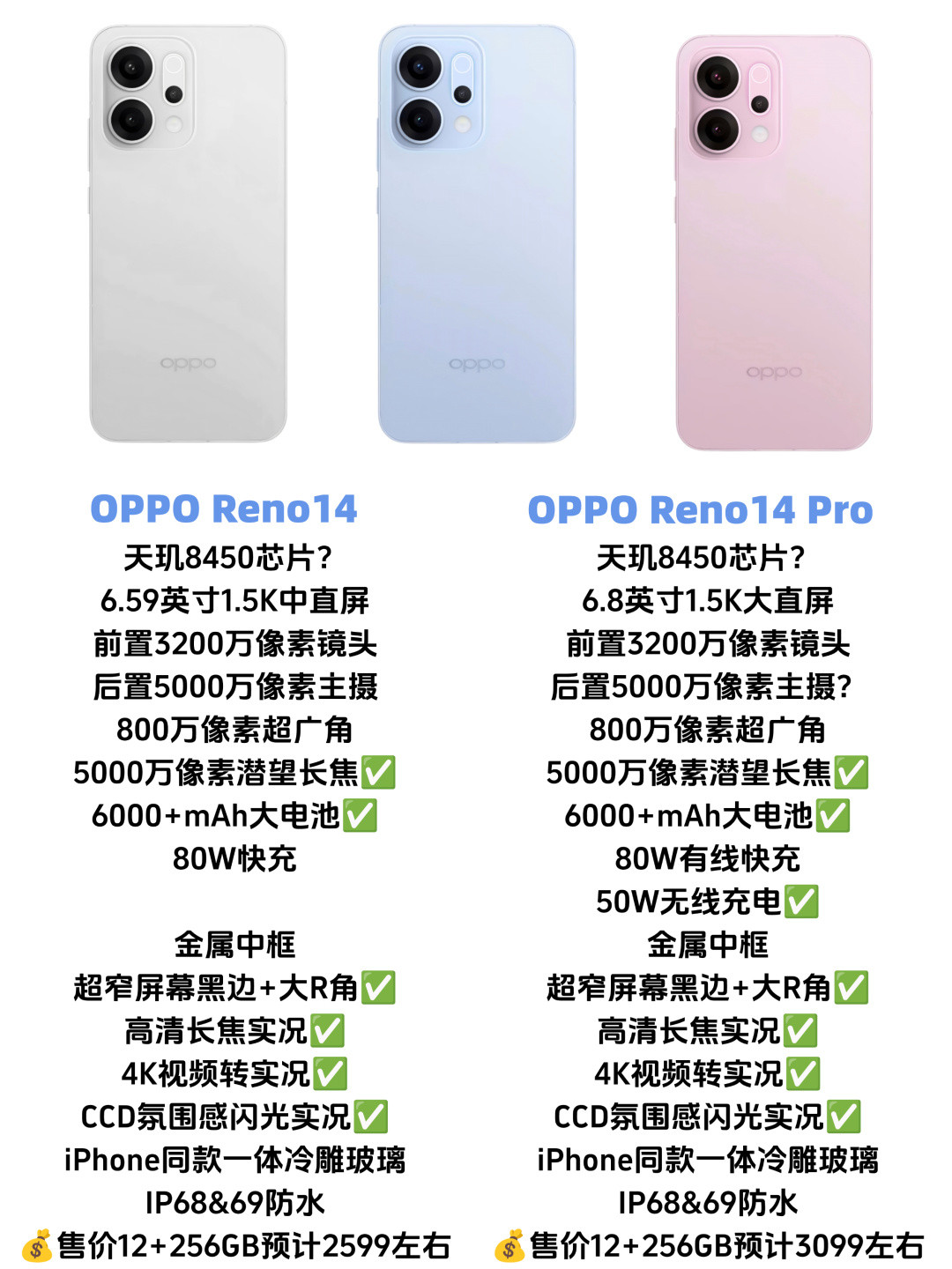 这不得卖爆！OPPO Reno14爆料汇总！